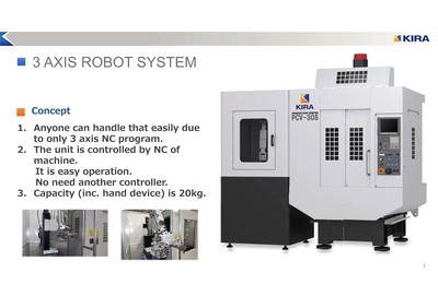 长谷川CNC p15_25